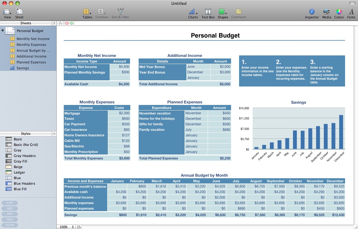 Iwork Numbers Personal Budget Template